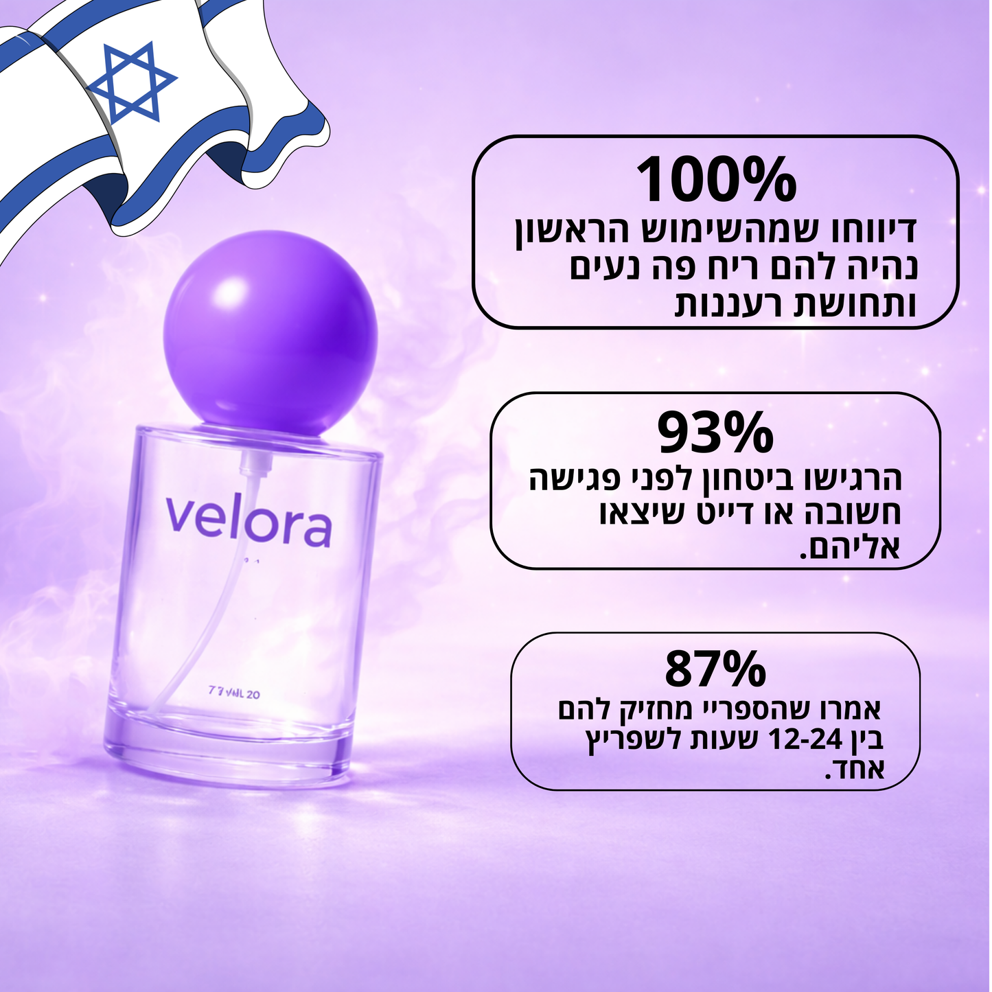 מארז לריח טוב מהפה 24/7
