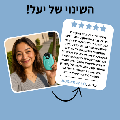 1+1 על הRelaxPRO!